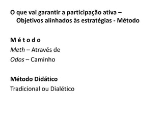 O que vai garantir a participação ativa –
Objetivos alinhados às estratégias - Método
M é t o d o
Meth – Através de
Odos – Caminho
Método Didático
Tradicional ou Dialético
 