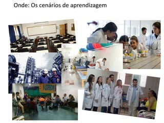 Onde: Os cenários de aprendizagem
 