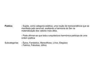 Poético - Supõe, como categoria estética, uma noção de transcendência que se
manifesta pelo sensível, exaltando a harmonia do Ser na
materialização dos valores mais altos.
- Pode afirmar-se que toda a arquitectura harmónica participa de uma
ordem poética
Subcategorias - Épico, Fantástico, Maravilhoso, Lírico, Elegíaco
- Feérico, Fabuloso, Idílico
 