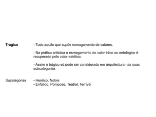 Trágico - Tudo aquilo que supõe esmagamento de valores.
- Na prática artística o esmagamento do valor ético ou ontológico é
recuperado pelo valor estético.
- Assim o trágico só pode ser considerado em arquitectura nas suas
subcategorias
Sucategorias - Heróico, Nobre
- Enfático, Pomposo, Teatral, Terrível
 