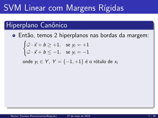 SVM Linear com Margens Rı́gidas
Hiperplano Canônico
Então, temos 2 hiperplanos nas bordas da margem:
(
~
ω · ~
x + b ≥ +1, se yi = +1
~
ω · ~
x + b ≤ −1, se yi = −1
onde yi ∈ Y , Y = {−1, +1} é o rótulo de xi
Norton Trevisan Roman(norton@usp.br) 27 de maio de 2019 7 / 35
 