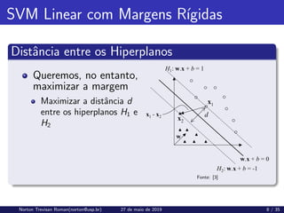 SVM Linear com Margens Rı́gidas
Distância entre os Hiperplanos
Queremos, no entanto,
maximizar a margem
Maximizar a distância d
entre os hiperplanos H1 e
H2
Fonte: [3]
Norton Trevisan Roman(norton@usp.br) 27 de maio de 2019 8 / 35
 