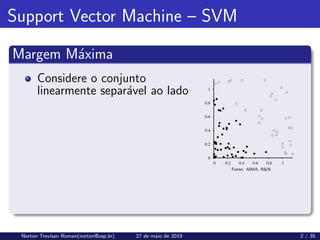 Support Vector Machine – SVM
Margem Máxima
Considere o conjunto
linearmente separável ao lado
Fonte: AIMA. R&N
Norton Trevisan Roman(norton@usp.br) 27 de maio de 2019 2 / 35
 