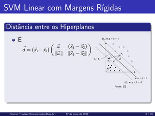 SVM Linear com Margens Rı́gidas
Distância entre os Hiperplanos
E
~
d = (~
x1 −~
x2)

~
ω
k~
ωk
·
(~
x1 − ~
x2)
k~
x1 − ~
x2k

Fonte: [3]
Norton Trevisan Roman(norton@usp.br) 27 de maio de 2019 9 / 35
 
