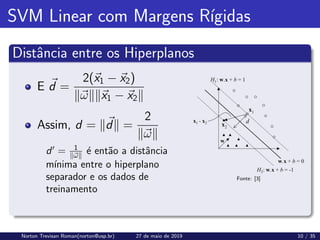 SVM Linear com Margens Rı́gidas
Distância entre os Hiperplanos
E ~
d =
2(~
x1 − ~
x2)
k~
ωkk~
x1 − ~
x2k
Assim, d = k~
dk =
2
k~
ωk
d0
= 1
k~
ωk
é então a distância
mı́nima entre o hiperplano
separador e os dados de
treinamento
Fonte: [3]
Norton Trevisan Roman(norton@usp.br) 27 de maio de 2019 10 / 35
 