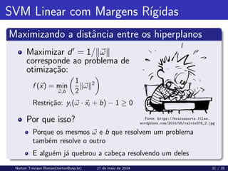 SVM Linear com Margens Rı́gidas
Maximizando a distância entre os hiperplanos
Maximizar d0
= 1/k~
ωk
corresponde ao problema de
otimização:
f (~
x) = min
~
ω,b

1
2
k~
ωk2

Restrição: yi (~
ω · ~
xi + b) − 1 ≥ 0
Por que isso? Fonte: https://brainsnorts.files.
wordpress.com/2014/05/calvin376_2.jpg
Porque os mesmos ~
ω e b que resolvem um problema
também resolve o outro
E alguém já quebrou a cabeça resolvendo um deles
Norton Trevisan Roman(norton@usp.br) 27 de maio de 2019 11 / 35
 