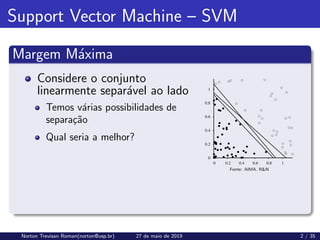 Support Vector Machine – SVM
Margem Máxima
Considere o conjunto
linearmente separável ao lado
Temos várias possibilidades de
separação
Qual seria a melhor?
Fonte: AIMA. R&N
Norton Trevisan Roman(norton@usp.br) 27 de maio de 2019 2 / 35
 