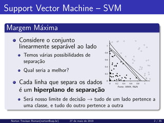Support Vector Machine – SVM
Margem Máxima
Considere o conjunto
linearmente separável ao lado
Temos várias possibilidades de
separação
Qual seria a melhor?
Cada linha que separa os dados
é um hiperplano de separação
Fonte: AIMA. R&N
Será nosso limite de decisão → tudo de um lado pertence a
uma classe, e tudo do outro pertence a outra
Norton Trevisan Roman(norton@usp.br) 27 de maio de 2019 2 / 35
 