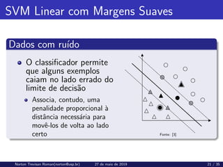 SVM Linear com Margens Suaves
Dados com ruı́do
O classificador permite
que alguns exemplos
caiam no lado errado do
limite de decisão
Associa, contudo, uma
penalidade proporcional à
distância necessária para
movê-los de volta ao lado
certo Fonte: [3]
Norton Trevisan Roman(norton@usp.br) 27 de maio de 2019 21 / 35
 