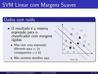 SVM Linear com Margens Suaves
Dados com ruı́do
O resultado é a mesma
expressão para o
classificador com margens
rı́gidas
Mas com uma expressão
diferente para αi (e
consequentes ω e b)
Não veremos detalhes aqui Fonte: [3]
Norton Trevisan Roman(norton@usp.br) 27 de maio de 2019 22 / 35
 