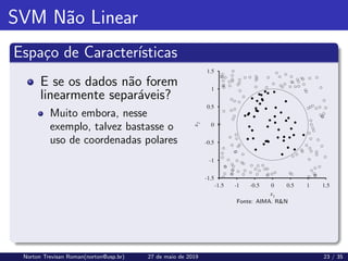 SVM Não Linear
Espaço de Caracterı́sticas
E se os dados não forem
linearmente separáveis?
Muito embora, nesse
exemplo, talvez bastasse o
uso de coordenadas polares
Fonte: AIMA. RN
Norton Trevisan Roman(norton@usp.br) 27 de maio de 2019 23 / 35
 