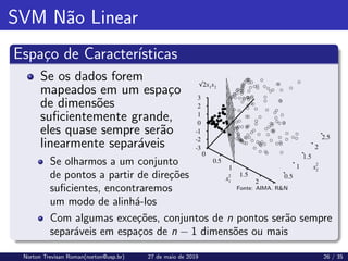 SVM Não Linear
Espaço de Caracterı́sticas
Se os dados forem
mapeados em um espaço
de dimensões
suficientemente grande,
eles quase sempre serão
linearmente separáveis
Se olharmos a um conjunto
de pontos a partir de direções
suficientes, encontraremos
um modo de alinhá-los
Fonte: AIMA. RN
Com algumas exceções, conjuntos de n pontos serão sempre
separáveis em espaços de n − 1 dimensões ou mais
Norton Trevisan Roman(norton@usp.br) 27 de maio de 2019 26 / 35
 