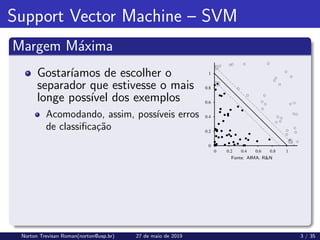 Support Vector Machine – SVM
Margem Máxima
Gostarı́amos de escolher o
separador que estivesse o mais
longe possı́vel dos exemplos
Acomodando, assim, possı́veis erros
de classificação
Fonte: AIMA. R&N
Norton Trevisan Roman(norton@usp.br) 27 de maio de 2019 3 / 35
 