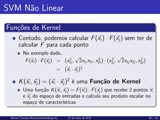 SVM Não Linear
Funções de Kernel
Contudo, podemos calcular F(~
xi) · F(~
xj) sem ter de
calcular F para cada ponto
No exemplo dado,
F(~
xi ) · F(~
xj ) = (x2
1i ,
√
2x1i x2i , x2
2i ) · (x2
1j ,
√
2x1j x2j , x2
2j )
= (~
xi · ~
xj )2
K(~
xi, ~
xj) = (~
xi · ~
xj)2
é uma Função de Kernel
Uma função K(~
xi , ~
xj ) = F(~
xi ) · F(~
xj ) que recebe 2 pontos ~
xi
e ~
xj do espaço de entradas e calcula seu produto escalar no
espaço de caracterı́sticas
Norton Trevisan Roman(norton@usp.br) 27 de maio de 2019 28 / 35
 
