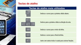 Teclas de atalho
Teclas de atalho mais utilizadas
 