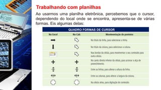 Trabalhando com planilhas
Ao usarmos uma planilha eletrônica, percebemos que o cursor,
dependendo do local onde se encontra, apresenta-se de várias
formas. Eis algumas delas:
QUADRO FORMAS DE CURSOR
 