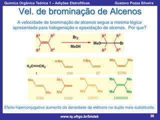 Química Orgânica Teórica 1 – Adições Eletrofílicas

Prof. Gustavo Pozza Silveira

Vel. de brominação de Alcenos
A velocidade de brominação de alcenos segue a mesma lógica
apresentada para halogenação e epoxidação de alcenos. Por que?

Efeito hiperconjugativo aumento da densidade de elétrons na dupla mais substituída.
www.iq.ufrgs.br/biolab

36

 