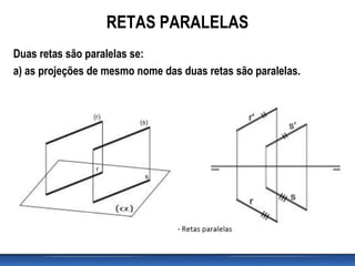 Duas retas são paralelas se:
a) as projeções de mesmo nome das duas retas são paralelas.
RETAS PARALELAS
 