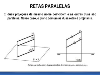 b) duas projeções de mesmo nome coincidem e as outras duas são
paralelas. Nesse caso, o plano comum às duas retas é projetante.
RETAS PARALELAS
 