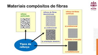 Processos de Fabricação e Desafios dos Materiais Compósitos em ...