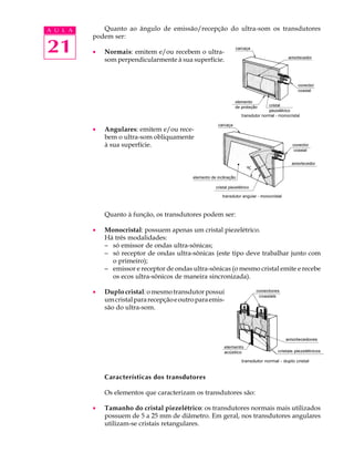 A U L A      Quanto ao ângulo de emissão/recepção do ultra-som os transdutores
          podem ser:

21        ·   Normais: emitem e/ou recebem o ultra-
              som perpendicularmente à sua superfície.




          ·   Angulares: emitem e/ou rece-
              bem o ultra-som obliquamente
              à sua superfície.




              Quanto à função, os transdutores podem ser:

          ·   Monocristal: possuem apenas um cristal piezelétrico.
              Há três modalidades:
              - só emissor de ondas ultra-sônicas;
              - só receptor de ondas ultra-sônicas (este tipo deve trabalhar junto com
                o primeiro);
              - emissor e receptor de ondas ultra-sônicas (o mesmo cristal emite e recebe
                os ecos ultra-sônicos de maneira sincronizada).

          ·   Duplo cristal: o mesmo transdutor possui
              um cristal para recepção e outro para emis-
              são do ultra-som.




              Características dos transdutores

              Os elementos que caracterizam os transdutores são:

          ·   Tamanho do cristal piezelétrico: os transdutores normais mais utilizados
              possuem de 5 a 25 mm de diâmetro. Em geral, nos transdutores angulares
              utilizam-se cristais retangulares.
 