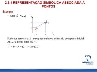 Exemplo
– Seja = [2,2].
y2
y1
x2x1
A
X
Y
B
Podemos associar a o segmento de reta orientado com ponto inicial
A(1,2) e ponto final B(3,4).
= B – A = (3-1, 4-2)=(2,2)
u

(3,4)
(1,2)
u

u

2.3.1 REPRESENTAÇÃO SIMBÓLICA ASSOCIADA A
PONTOS
 