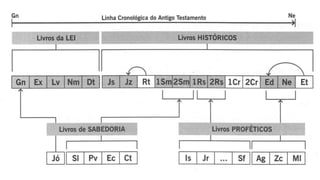 Aula217 04at-160611152105