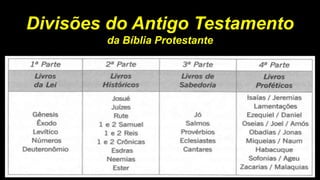 Divisões do Antigo Testamento
da Bíblia Protestante
 