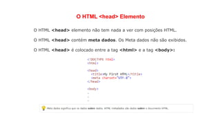 O HTML <head> Elemento
O HTML <head> elemento não tem nada a ver com posições HTML.
O HTML <head> contém meta dados. Os Meta dados não são exibidos.
O HTML <head> é colocado entre a tag <html> e a tag <body>:
 