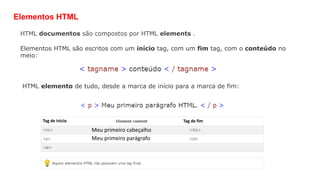Elementos HTML
HTML documentos são compostos por HTML elements .
Elementos HTML são escritos com um início tag, com um fim tag, com o conteúdo no
meio:
HTML elemento de tudo, desde a marca de início para a marca de fim:
Meu primeiro cabeçalho
Meu primeiro parágrafo
Tag de início Tag de fim
 