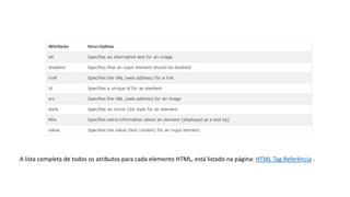 A lista completa de todos os atributos para cada elemento HTML, está listado na página: HTML Tag Referência .
 