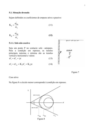 7
5.1. Situação drenada
Sejam definidos os coeficientes de empuxo ativo e passivo:
'
v
'
ha
aK
σ
σ
= (11)
'
v
'
hp
pK
σ
σ
= (12)
5.1.1. Solo não coesivo
Seja um ponto P no contacto solo –anteparo.
Para a condição em repouso, as tensões
principais máxima e mínima são as tensões
vertical e horizontal e valem:
z'' v1 γ=σ=σ (13)
zK'K'' 0v0ho3 γ=σ=σ=σ (14)
Figura 7
Caso ativo
Na figura 8 o círculo menor corresponde à condição em repouso.
σ
,
v
ϕ
,
τ
σ
,ϕ
,
plano de ruptura
plano de ruptura
σ
,
v
σ
,
hoσ
,
ha
Figura 8
 