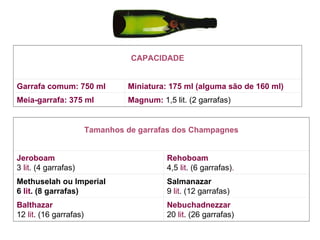 CAPACIDADE Garrafa comum: 750 ml Miniatura: 175 ml (alguma são de 160 ml)   Meia-garrafa: 375 ml Magnum:  1,5 lit. (2 garrafas)  Tamanhos de garrafas dos Champagnes Jeroboam 3  lit . (4 garrafas) Rehoboam 4,5  lit . (6 garrafas) . Methuselah ou Imperial 6  lit . (8 garrafas) Salmanazar 9  lit . (12 garrafas) Balthazar 12  lit . (16 garrafas) Nebuchadnezzar 20  lit . (26 garrafas) 