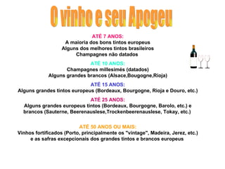 ATÉ 7 ANOS: A maioria dos bons tintos europeus Alguns dos melhores tintos brasileiros Champagnes não datados  ATÉ 10 ANOS: Champagnes millesimés (datados) Alguns grandes brancos (Alsace,Bougogne,Rioja) ATÉ 15 ANOS: Alguns grandes tintos europeus (Bordeaux, Bourgogne, Rioja e Douro, etc.)  ATÉ 25 ANOS: Alguns grandes europeus tintos (Bordeaux, Bourgogne, Barolo, etc.) e brancos (Sauterne, Beerenauslese,Trockenbeerenauslese, Tokay, etc.)  ATÉ 50 ANOS OU MAIS: Vinhos fortificados (Porto, principalmente os "vintage", Madeira, Jerez, etc.) e as safras excepcionais dos grandes tintos e brancos europeus   O vinho e seu Apogeu 