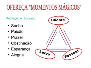 Motivação e  Sucesso   Sonho Paixão Prazer Obstinação Esperança Alegria OFEREÇA "MOMENTOS MÁGICOS" Pessoal Cliente Lucro 