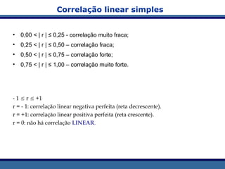 Correlação linear simples
- 1  r  +1
r = - 1: correlação linear negativa perfeita (reta decrescente).
r = +1: correlação linear positiva perfeita (reta crescente).
r = 0: não há correlação LINEAR.
• 0,00 < | r | ≤ 0,25 - correlação muito fraca;
• 0,25 < | r | ≤ 0,50 – correlação fraca;
• 0,50 < | r | ≤ 0,75 – correlação forte;
• 0,75 < | r | ≤ 1,00 – correlação muito forte.
 