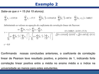 Exemplo 2
Sabe-se que n = 15 (há 15 alunos).
Confirmando nossas conclusões anteriores, o coeficiente de correlação
linear de Pearson teve resultado positivo, e próximo de 1, indicando forte
correlação linear positiva entre a média no ensino médio e o índice na
universidade ao menos para estes estudantes.
 