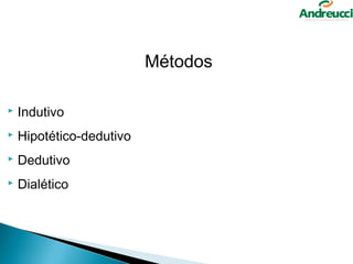 Métodos

   Indutivo
   Hipotético-dedutivo
   Dedutivo
   Dialético
 