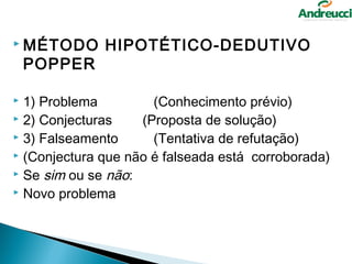  MÉTODO      HIPOTÉTICO-DEDUTIVO
    POPPER

 1) Problema         (Conhecimento prévio)
 2) Conjecturas    (Proposta de solução)
 3) Falseamento      (Tentativa de refutação)
 (Conjectura que não é falseada está corroborada)
 Se sim ou se não:
 Novo problema
 