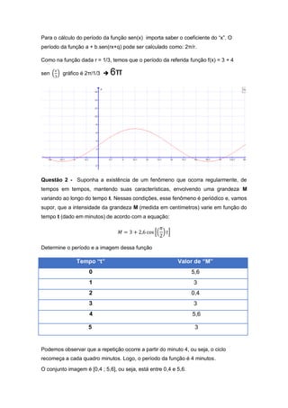 Para o cálculo do período da função sen(x) importa saber o coeficiente do “x”. O 
período da função a + b.sen(rx+q) pode ser calculado como: 2π/r. 
Como na função dada r = 1/3, temos que o período da referida função f(x) = 3 + 4 
sen 푥 
3 
gráfico é 2π/1/3  6π 
Questão 2 - Suponha a existência de um fenômeno que ocorra regularmente, de 
tempos em tempos, mantendo suas características, envolvendo uma grandeza M 
variando ao longo do tempo t. Nessas condições, esse fenômeno é periódico e, vamos 
supor, que a intensidade da grandeza M (medida em centímetros) varie em função do 
tempo t (dado em minutos) de acordo com a equação: 
푀 = 3 + 2,6 cos 
휋 
2 
푡 
Determine o período e a imagem dessa função 
Tempo “t” Valor de “M” 
0 5,6 
1 3 
2 0,4 
3 3 
4 5,6 
5 3 
Podemos observar que a repetição ocorre a partir do minuto 4, ou seja, o ciclo 
recomeça a cada quadro minutos. Logo, o período da função é 4 minutos. 
O conjunto imagem é [0,4 ; 5,6], ou seja, está entre 0,4 e 5,6. 
