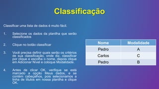 Classificação
Classificar uma lista de dados é muito fácil.
1. Selecione os dados da planilha que serão
classificados
2. Clique no botão classificar
3. Você precisa definir quais serão os critérios
de sua classificação, onde diz, classificar
por clique e escolha o nome, depois clique
em Adicionar Nível e coloque Modalidade.
4. Antes de clicar OK, verifique se está
marcado a opção Meus dados, e se
contém cabeçalhos, pois selecionamos a
linha de títulos em nossa planilha e clique
OK.
Nome Modalidade
Pedro A
Carlos C
Pedro B
 