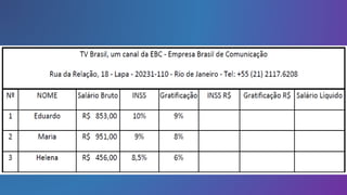 Aula 22 - Excel 2010