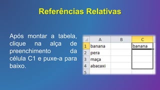 Referências Relativas
Após montar a tabela,
clique na alça de
preenchimento da
célula C1 e puxe-a para
baixo.
 