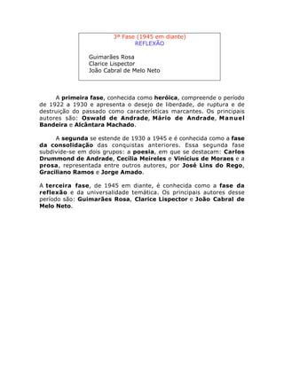 3ª Fase (1945 em diante)
REFLEXÃO
• Guimarães Rosa
• Clarice Lispector
• João Cabral de Melo Neto
A primeira fase, conhecida como heróica, compreende o período
de 1922 a 1930 e apresenta o desejo de liberdade, de ruptura e de
destruição do passado como características marcantes. Os principais
autores são: Oswald de Andrade, Mário de Andrade, Manuel
Bandeira e Alcântara Machado.
A segunda se estende de 1930 a 1945 e é conhecida como a fase
da consolidação das conquistas anteriores. Essa segunda fase
subdivide-se em dois grupos: a poesia, em que se destacam: Carlos
Drummond de Andrade, Cecília Meireles e Vinícius de Moraes e a
prosa, representada entre outros autores, por José Lins do Rego,
Graciliano Ramos e Jorge Amado.
A terceira fase, de 1945 em diante, é conhecida como a fase da
reflexão e da universalidade temática. Os principais autores desse
período são: Guimarães Rosa, Clarice Lispector e João Cabral de
Melo Neto.
 