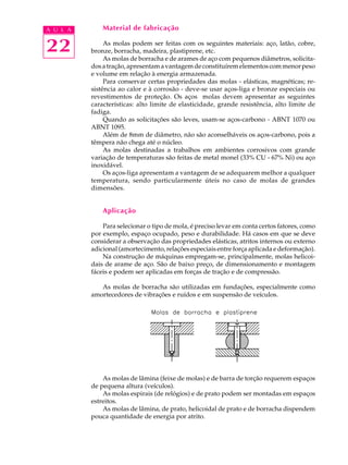 A U L A       Material de fabricação


22             As molas podem ser feitas com os seguintes materiais: aço, latão, cobre,
          bronze, borracha, madeira, plastiprene, etc.
               As molas de borracha e de arames de aço com pequenos diâmetros, solicita-
          dos a tração, apresentam a vantagem de constituírem elementos com menor peso
          e volume em relação à energia armazenada.
               Para conservar certas propriedades das molas - elásticas, magnéticas; re-
          sistência ao calor e à corrosão - deve-se usar aços-liga e bronze especiais ou
          revestimentos de proteção. Os aços molas devem apresentar as seguintes
          características: alto limite de elasticidade, grande resistência, alto limite de
          fadiga.
               Quando as solicitações são leves, usam-se aços-carbono - ABNT 1070 ou
          ABNT 1095.
               Além de 8mm de diâmetro, não são aconselháveis os aços-carbono, pois a
          têmpera não chega até o núcleo.
               As molas destinadas a trabalhos em ambientes corrosivos com grande
          variação de temperaturas são feitas de metal monel (33% CU - 67% Ni) ou aço
          inoxidável.
               Os aços-liga apresentam a vantagem de se adequarem melhor a qualquer
          temperatura, sendo particularmente úteis no caso de molas de grandes
          dimensões.


              Aplicação

              Para selecionar o tipo de mola, é preciso levar em conta certos fatores, como
          por exemplo, espaço ocupado, peso e durabilidade. Há casos em que se deve
          considerar a observação das propriedades elásticas, atritos internos ou externo
          adicional (amortecimento, relações especiais entre força aplicada e deformação).
              Na construção de máquinas empregam-se, principalmente, molas helicoi-
          dais de arame de aço. São de baixo preço, de dimensionamento e montagem
          fáceis e podem ser aplicadas em forças de tração e de compressão.

             As molas de borracha são utilizadas em fundações, especialmente como
          amortecedores de vibrações e ruídos e em suspensão de veículos.




              As molas de lâmina (feixe de molas) e de barra de torção requerem espaços
          de pequena altura (veículos).
              As molas espirais (de relógios) e de prato podem ser montadas em espaços
          estreitos.
              As molas de lâmina, de prato, helicoidal de prato e de borracha dispendem
          pouca quantidade de energia por atrito.
 