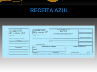 RECEITA AZUL
Prof. Manoel Augusto
 