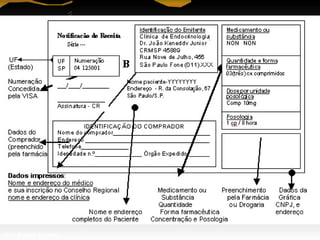 Prof. Manoel Augusto
 
