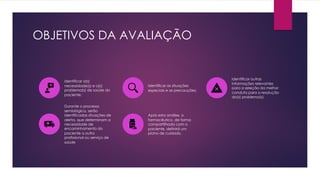 OBJETIVOS DA AVALIAÇÃO
identificar a(s)
necessidade(s) e o(s)
problema(s) de saúde do
paciente;
Identificar as situações
especiais e as precauções;
Identificar outras
informações relevantes
para a seleção da melhor
conduta para a resolução
do(s) problema(s).
Durante o processo
semiológico, serão
identificadas situações de
alerta, que determinam a
necessidade de
encaminhamento do
paciente a outro
profissional ou serviço de
saúde
Após esta análise, o
farmacêutico, de forma
compartilhada com o
paciente, definirá um
plano de cuidado.
 