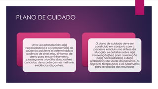 PLANO DE CUIDADO
Uma vez estabelecidas a(s)
necessidade(s) e o(s) problema(s) de
saúde do paciente e determinada a
ausência de sinais e/ou sintomas de
alerta para encaminhamento,
prossegue-se a análise das possíveis
condutas, de acordo com as melhores
evidências disponíveis.
O plano de cuidado deve ser
construído em conjunto com o
paciente e incluir uma síntese da
situação, os detalhes sobre a(s)
intervenção(ões) para a resolução
da(s) necessidade(s) e do(s)
problema(s) de saúde do paciente, os
objetivos terapêuticos e os parâmetros
para avaliação dos resultados
 