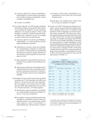 EXERCÍCIOS DO CAPÍTULO 21 95
a) Construa a tabela 2x2 e calcule a sensibilidade, a
especificidade e os valores preditivos do diagnós-
tico do médico assistente, considerando o exame
sorológico como padrão-ouro:
b) Comente os resultados:
4) Um estudo realizado com 200 pacientes portadores
de Doença de Chagas revelou que 60% deles afirma-
vam a existência de “barbeiros” nas suas respectivas
habitações. Uma equipe de técnicos visitou as 200
moradias e encontrou os referidos insetos em 140 de-
las. Dentre estas, contatou-se que em 112 moradias
os insetos haviam sido vistos pelos doentes.
a) Construa a tabela 2x2 e calcule a sensibilidade, a
especificidade e os valores preditivos da infor-
mação prestada pelos pacientes:
b) Admitindo-se os mesmos valores de sensibilida-
de e especificidade encontrados no estudo ante-
rior, calcule os valores preditivos da informação
prestada pelos pacientes, quando aplicados em
uma situação na qual a proporção de casas infes-
tadas é de 10%:
c) Qual a relação dos valores preditivos positivo en-
contrados com as respectivas prevalências de in-
festação?
d) Admita agora a adoção de uma estratégia de bor-
rifação domiciliar em todos os domicílios onde os
pacientes informavam a presença de “barbeiros”.
Em qual situação ocorreria menor desperdício?
Justifique:
5) Resultados do teste anti-HIV pelo método de ELISA
mostraram que 72 de 88 pacientes com AIDS eram
positivos, 14 entre 88 eram borderline (limítrofe) e
dois eram negativos. Em contraste, entre 297 indiví-
duos semAIDS, quatro foram positivos ao teste ELI-
SA, 18 foram borderline e 275 foram negativos.
a) Inicialmente os autores calcularam a sensibilida-
de e a especificidade excluindo os resultados bor-
derline. O que eles encontraram?
b) Em seguida, os autores assumiram duas decisões.
Na primeira, os resultados borderline foram con-
siderados positivos e na segunda foram conside-
rados negativos. Qual a sensibilidade e a
especificidade para cada uma dessas situações?
c) Comente os efeitos sobre a sensibilidade e a es-
pecificidade do teste ELISA das três decisões
relatadas acima:
d) Qual delas você escolheria para realizar testes
de screening em doadores de sangue?
6) Cooke et al. (1992)* realizaram um estudo para com-
parar o valor do exame sorológico do antígeno prós-
tatico específico (PSA) com o da fosfatase ácida
prostática (ACP) no diagnóstico do câncer de prós-
tata. Foram selecionados 349 homens que realiza-
ram biópsia prostática ou prostatectomia entre maio
de 1990 e abril de 1991. Foi feita uma comparação
cega entre os resultados da dosagem sérica do PSA
e do ACP com os achados histológicos de amostras
de tecido prostático. A análise histológica foi feita
por um patologista do aparelho genitourinário que não
conhecia o resultado das dosagens séricas.As amos-
tras séricas para a dosagem de PSA e ACP foram
coletadas antes do toque retal. A partir dos dados do
artigo, foram calculadas as propriedades dos testes
de PSA e ACP para vários pontos de corte, que são
apresentadas na Tabela 21.1.
Tabela 21.1
Propriedades dos Testes de Antígeno Prostático
Específico (PSA) e Fosfatase Ácida Prostática (ACP)
no Diagnóstico de Câncer de Próstata
Pontos de corte
(ng/mL) Sensibilidade Especificidade RV+ a RV- b
PSA = 1,0 93% 26% 1,27 0,27
PSA = 4,0 73% 73% 2,70 0,37
PSA = 10,0 61% 93% 8,71 0,42
PSA = 23,0 48% 98% 24,0 0,53
ACP = 0,2 95% 10% 1,06 0,5
ACP = 0,4 79% 44% 1,41 0,48
ACP = 0,8 48% 90% 4,8 0,58
ACP = 1,5 30% 98% 15,0 0,71
a RV+ = Razão de verossimilhança para o teste positivo
b RV- = Razão de verossimilhança para o teste negativo
*Cooke RR, Nacey JN, Beeston RE, Delahunt B. The efficacy
of serum prostate specific antigen as a tumour marker in prosta-
tic carcinoma: a comparison with serum acid phosphatase. N Z
Med J. Sep 9;105:345-7, 1992.
exercicio021.pmd 10/9/2008, 18:4595
 